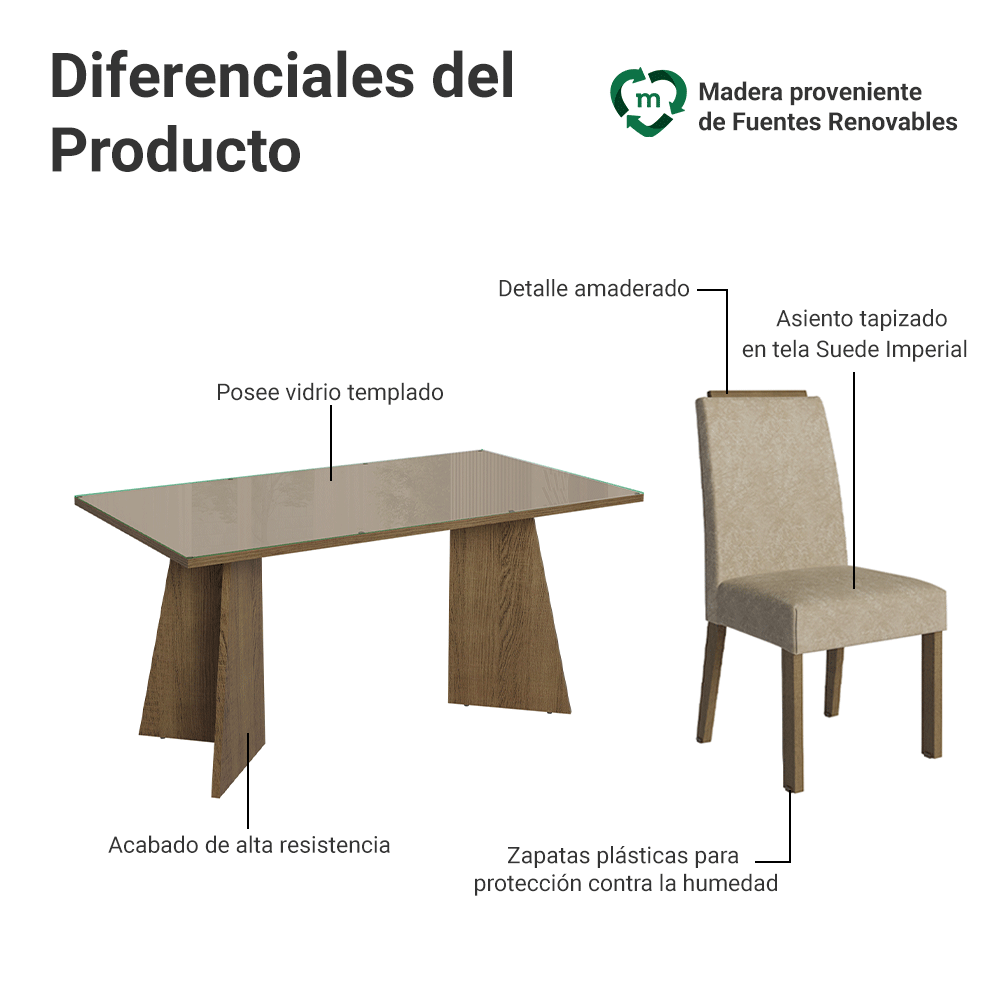 Juego de Comedor Braga con 4 Sillas - Tablero de Madera y Cristal Marrón/Crema/Imperial