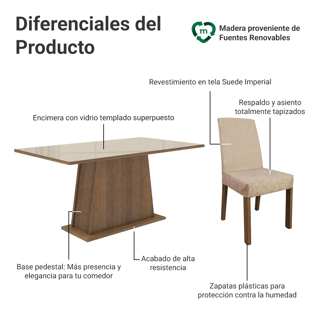 Juego de Comedor Patricia con 6 Sillas - Tablero de Madera y Cristal Marrón/Crema/Imperial