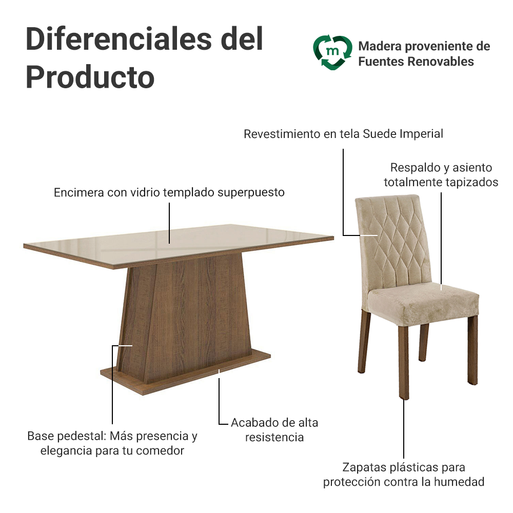 Juego de Comedor Stéfani con 6 Sillas - Tablero Rectangular de Madera y Cristal Marrón/Crema/Imperial Madesa