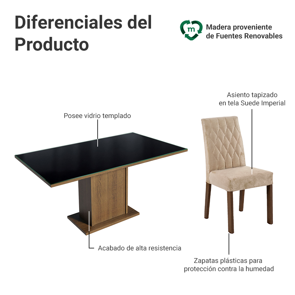 Juego de Comedor Geórgia con 6 Sillas - Tablero de Madera y Cristal Marrón/Negro/Imperial