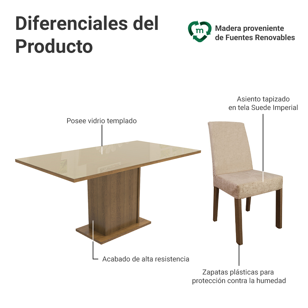 Juego de Comedor Alexis con 6 Sillas - Tablero de Madera y Cubierta de Cristal Marrón/Crema/Imperial