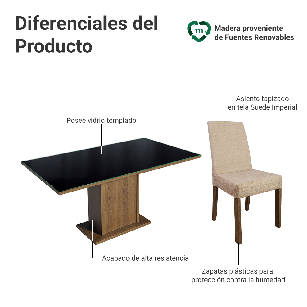 Juego de Comedor Alexis con 6 Sillas - Tablero de Madera y Cubierta de Cristal Marrón/Negro/Imperial