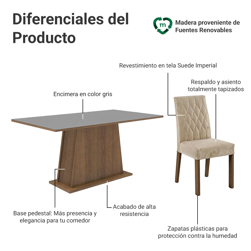 Juego de Comedor Britney con 6 Sillas Marrón/Gris/Imperial