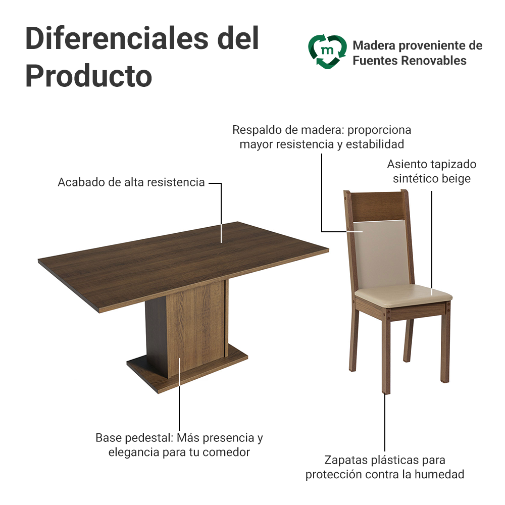 Juego de Comedor Augusta con 6 Sillas Marrón/Crema/Beige