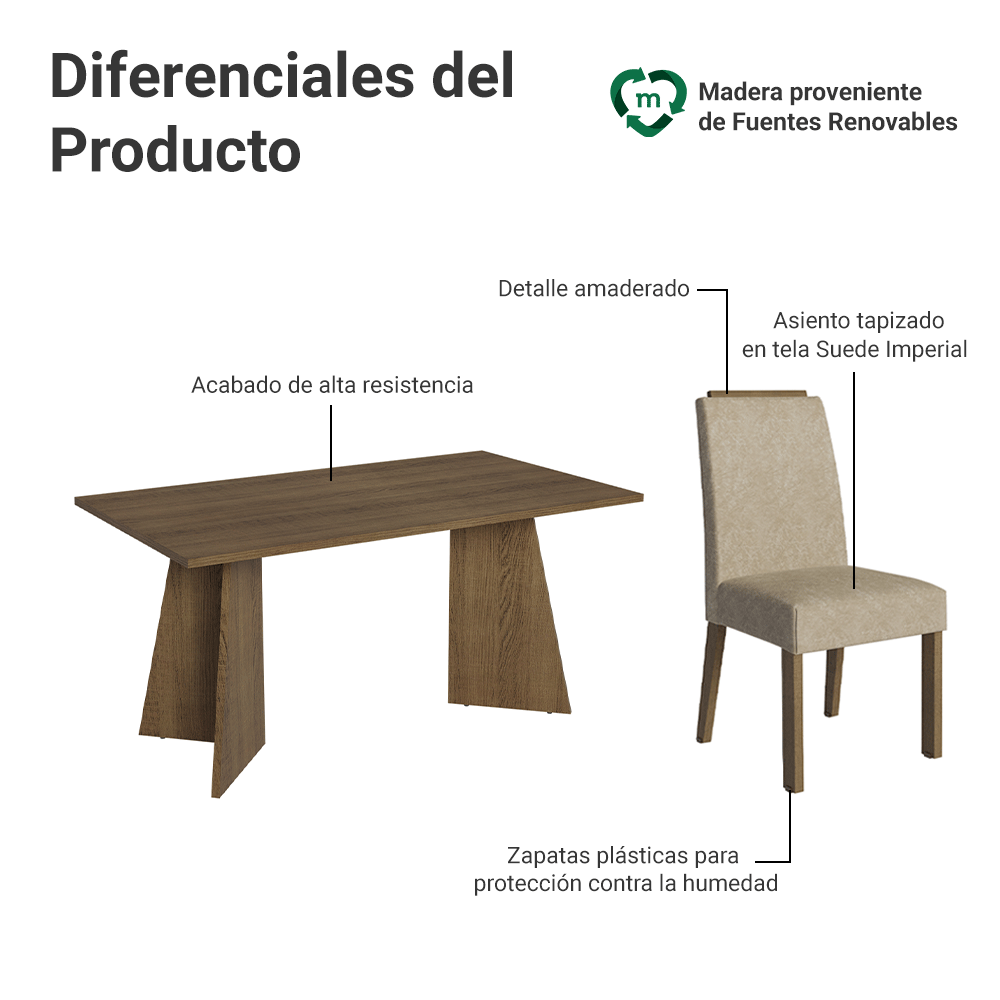 Juego de Comedor Soho con 6 Sillas Marrón/Imperial