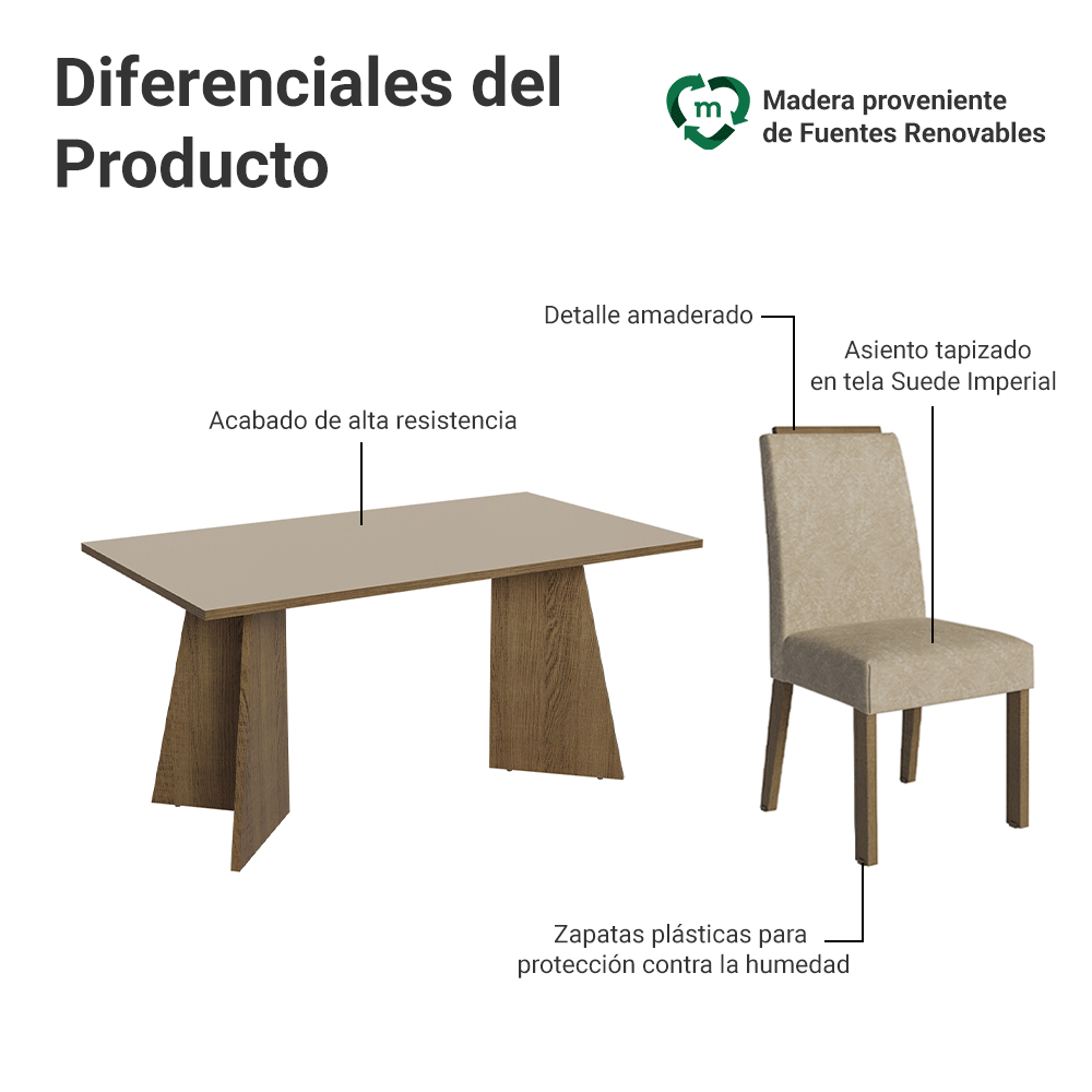 Juego de Comedor Soho con 6 Sillas Marrón/Crema/Imperial
