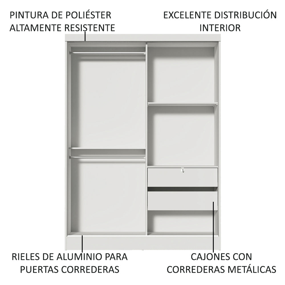 Closet Luke 2 Puertas Corredizas 1 Espejo