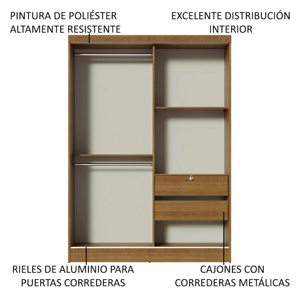 Closet Luke 2 Puertas Corredizas con Espejos