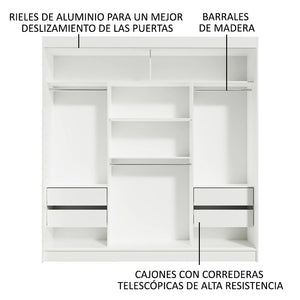 
                  
                    Cargar imagen en el visor de la galería, Ropero Reno 3 Puertas Corredizas 2 Con Espejo
                  
                